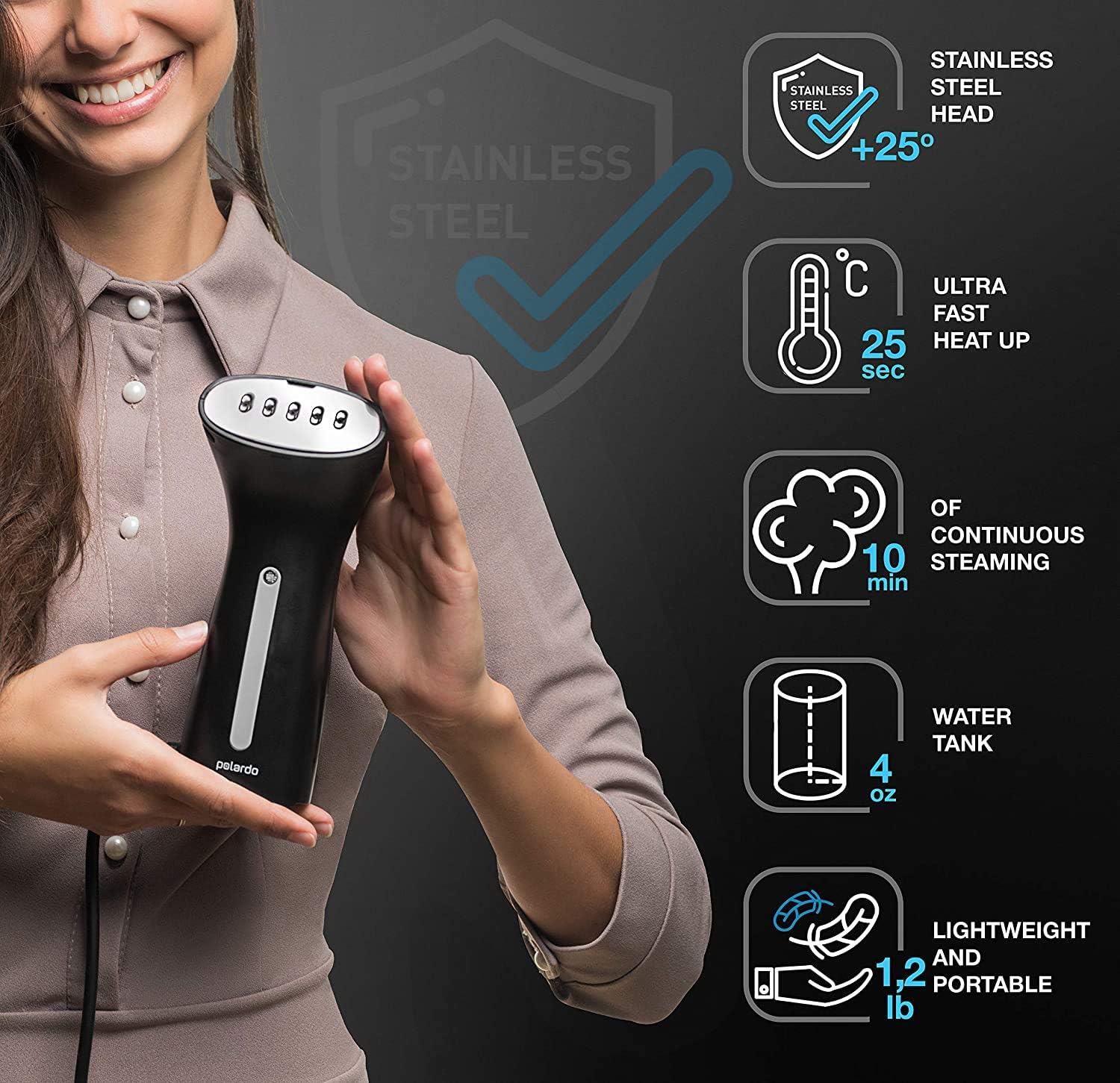 Polardo steam head demonstrates anti-spill technology for smooth, spill-free wrinkles removal.