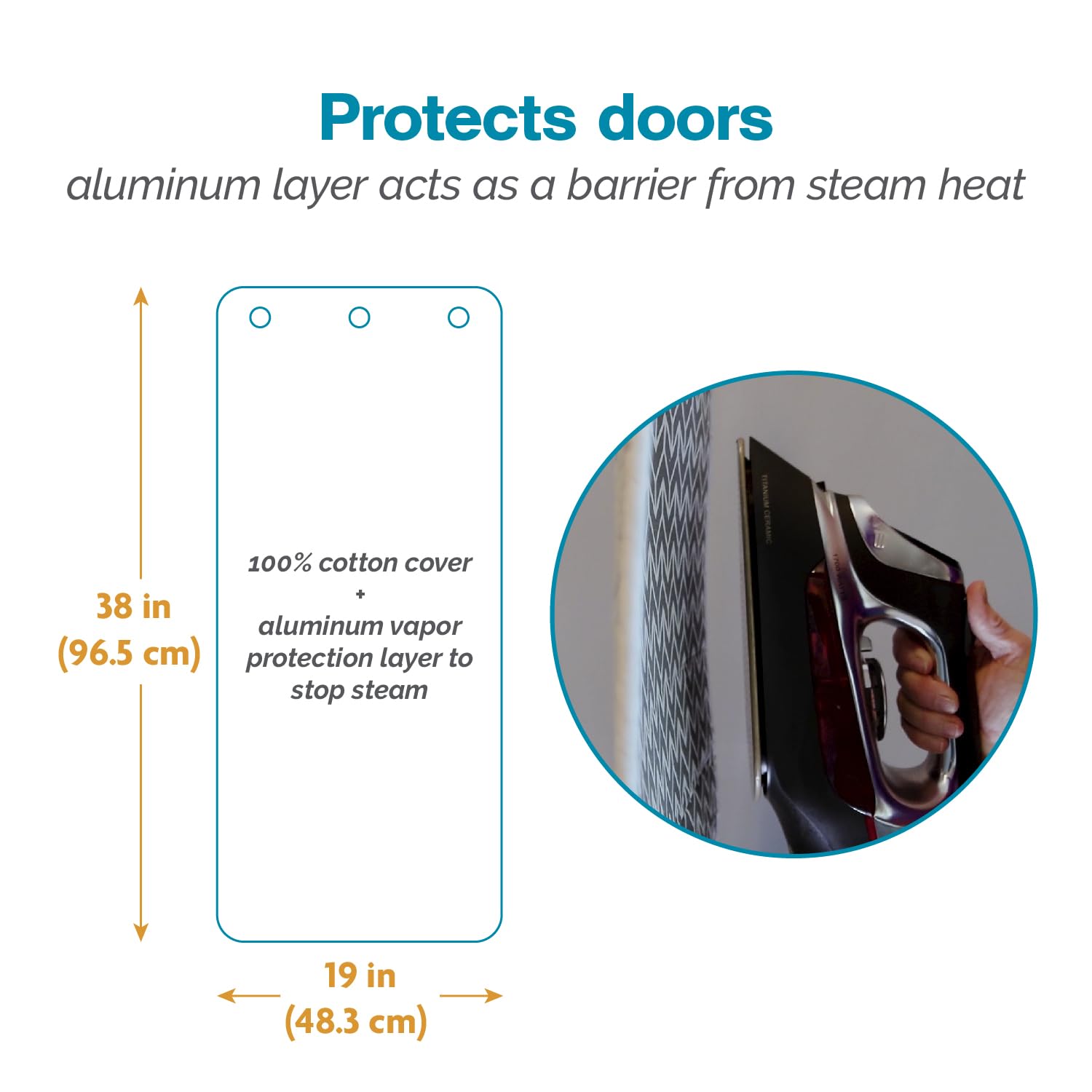 Polder water-repellent cotton cover protecting doors during steaming.
