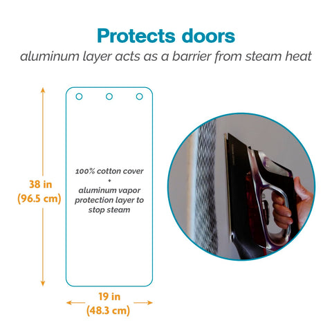 Polder water-repellent cotton cover protecting doors during steaming.