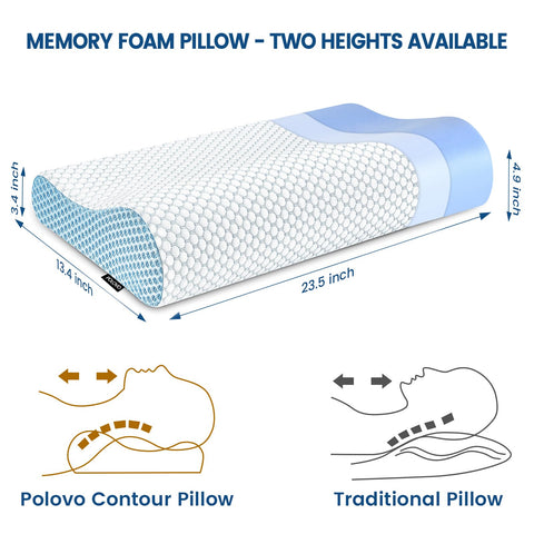 Polovo contour design with two heights supports any sleeping position.