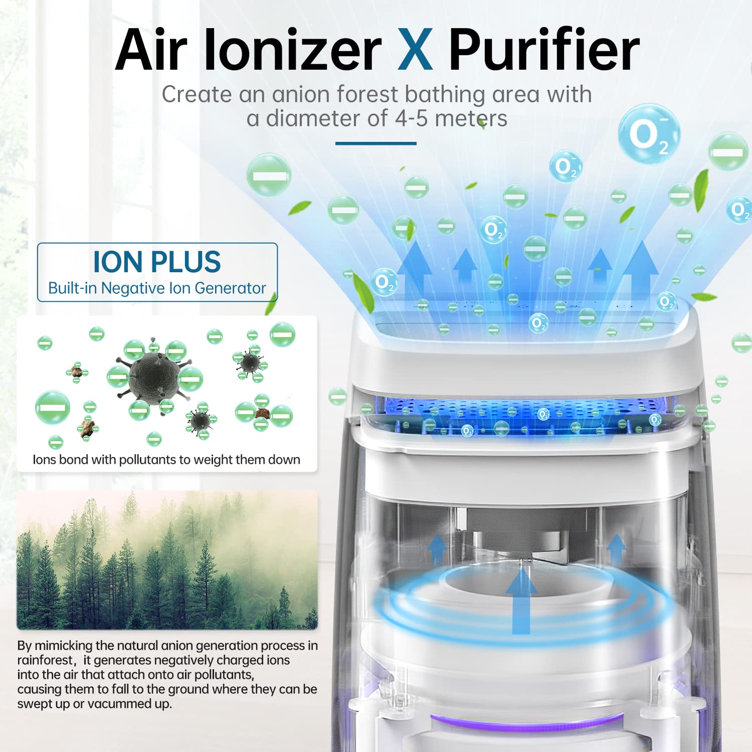 POMORON air purifier with UV LED panel for enhanced air purification and odor reduction