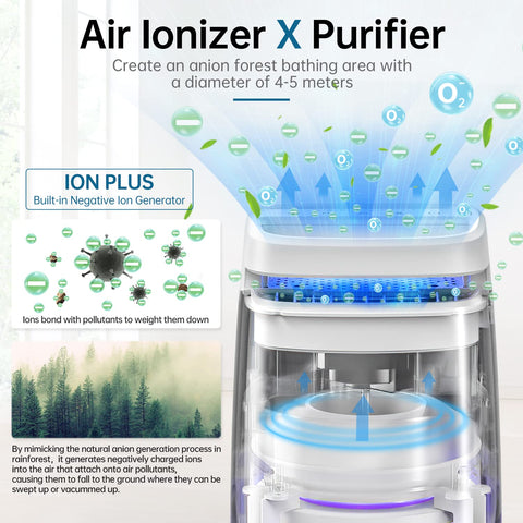 POMORON air purifier with UV LED panel for enhanced air purification and odor reduction
