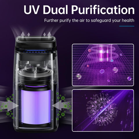 POMORON MJ002H activated carbon filter absorbs smoke and odors from rooms.