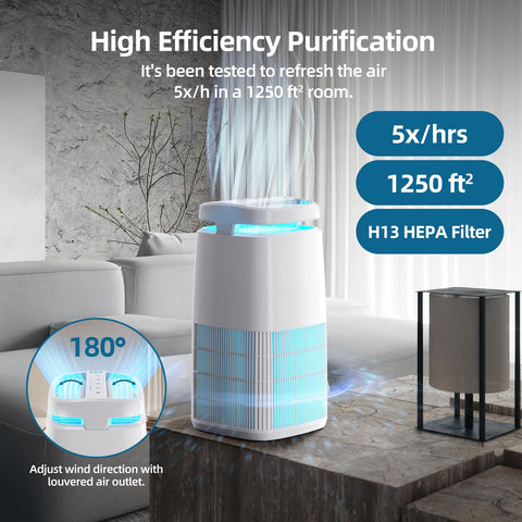 POMORON UV light operation demonstrating extra air purification after filtration