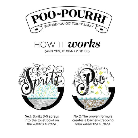 Poo-Pourri cinnamon-cranberry-balsam-fir bottle emphasizes festive fragrance and pre-use protection.