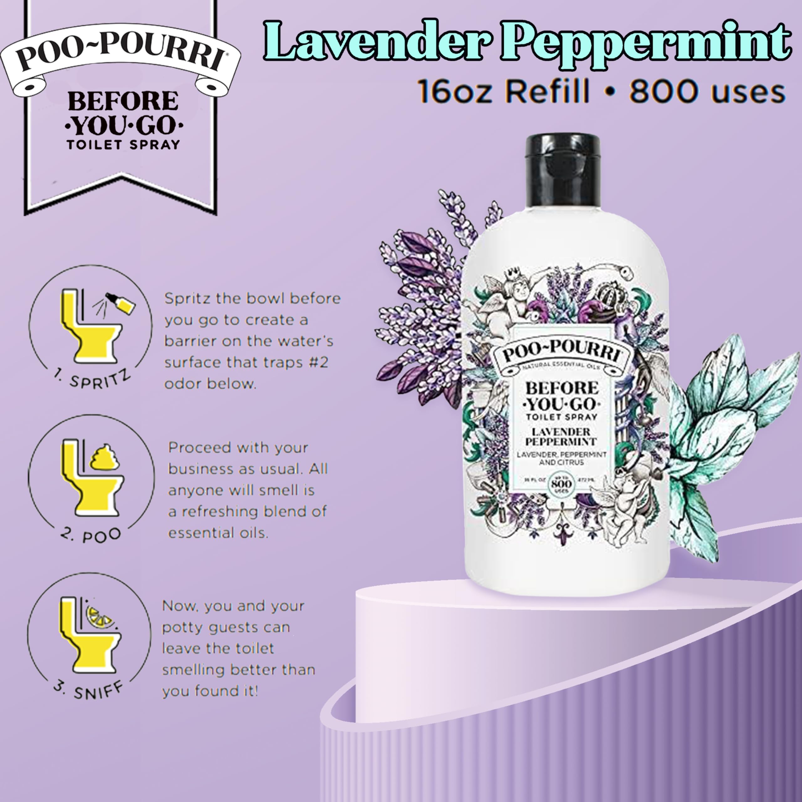 Poo-Pourri lavender peppermint label highlights plant-based ingredients for freshness.