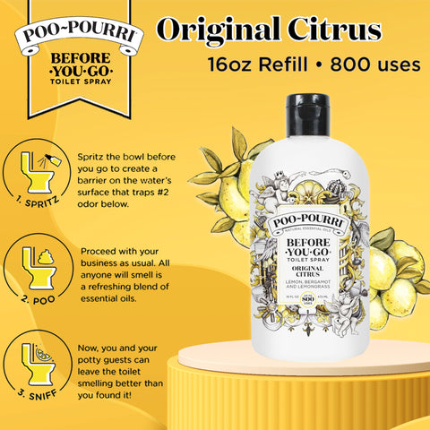 Poo-Pourri Original refill bottle cap detail emphasizes simple, user-friendly design.