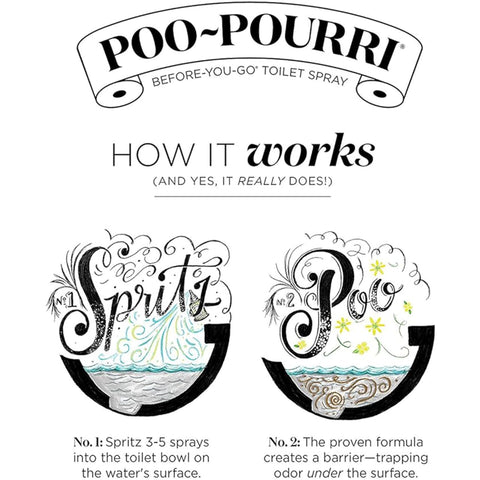 Travel friendly 16oz refill from Poo-Pourri for on the go use