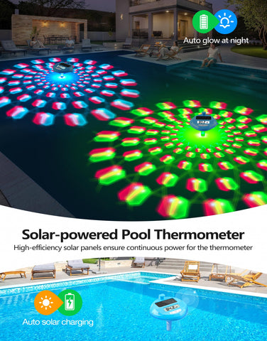 PoolLeader dual backlit display shows water and indoor environmental data at a glance.