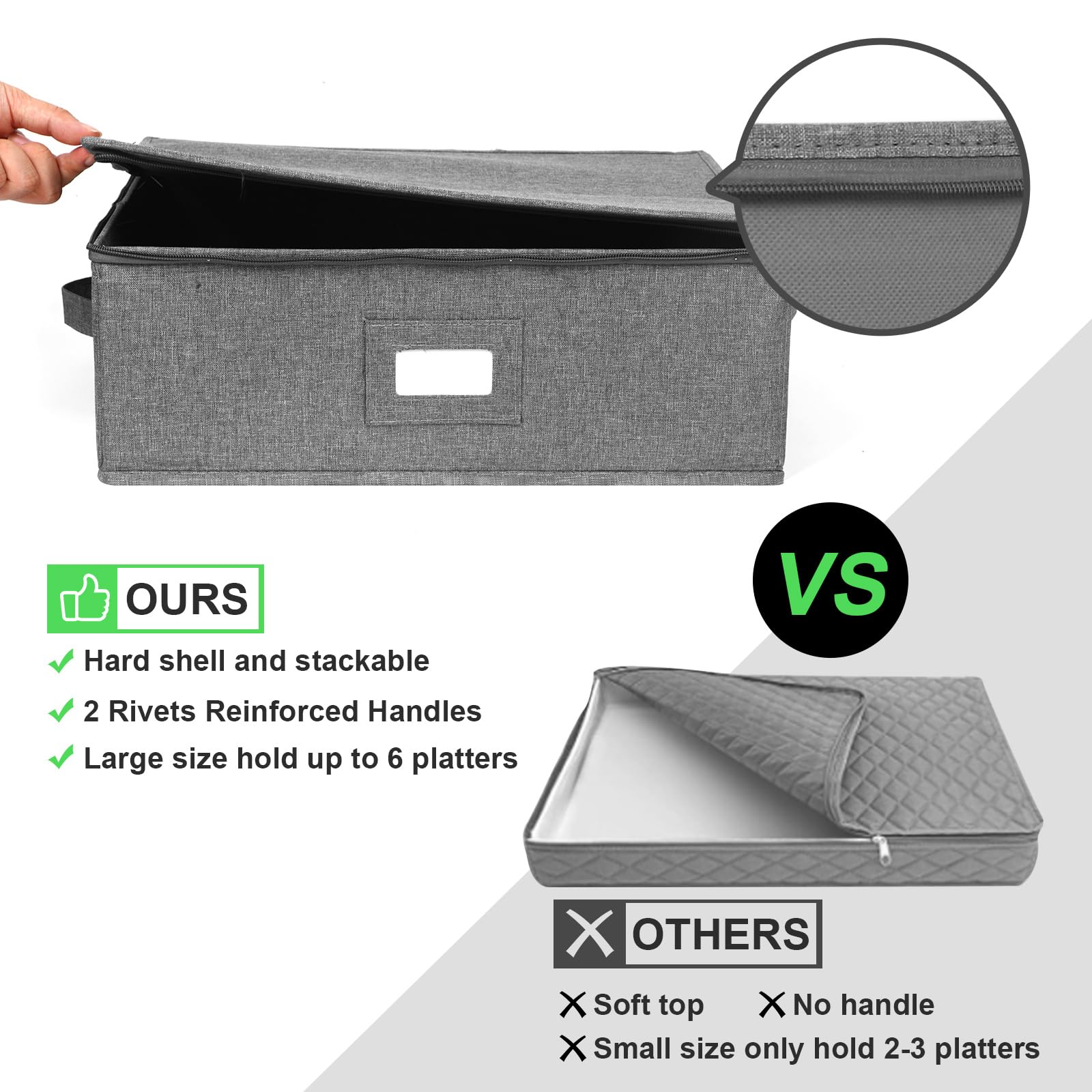 Popoly dustproof lid keeps contents clean during storage and transit.