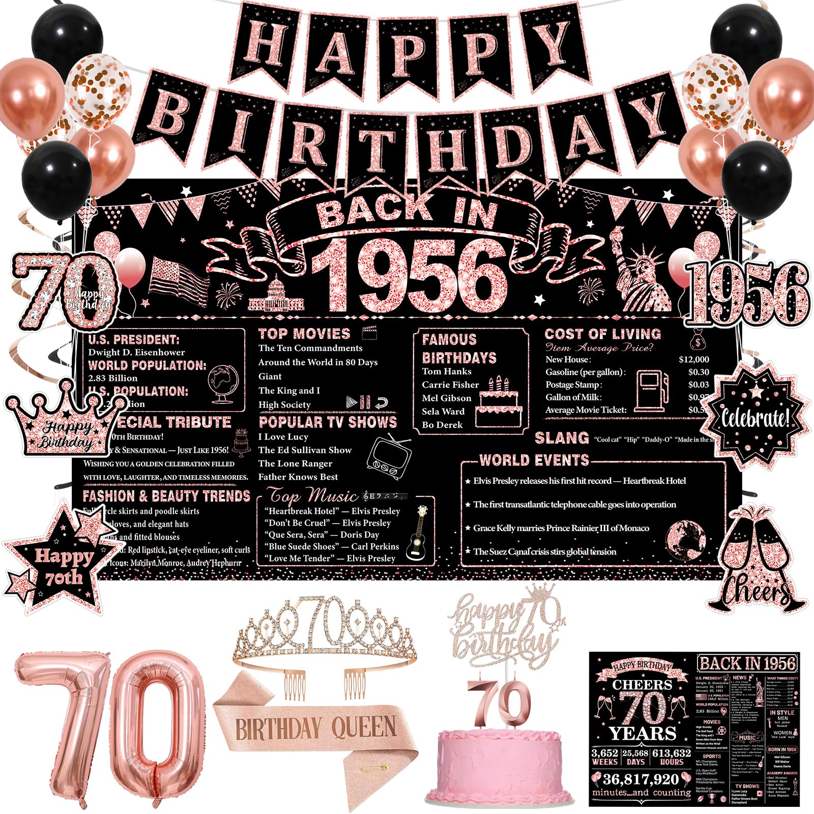 PopularLdo 70th birthday banner Back in 1956 for nostalgic photo ops.