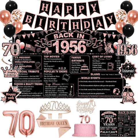PopularLdo 70th birthday banner Back in 1956 for nostalgic photo ops.