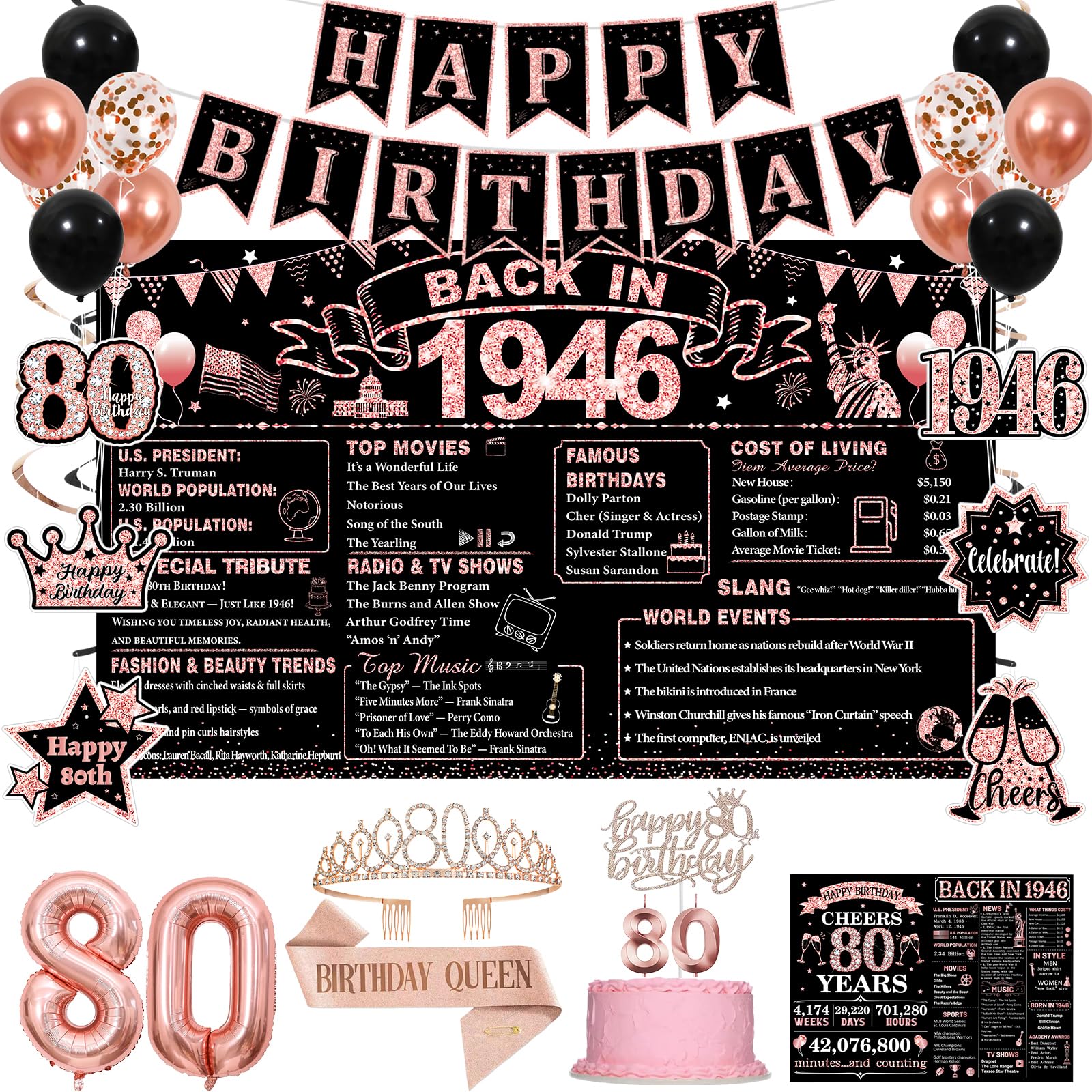 PopularLdo back-in-1946 poster adds nostalgic flair to an 80th birthday setup