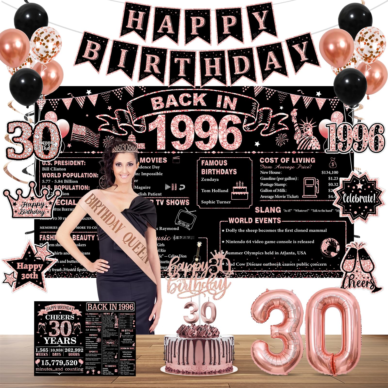 PopularLdo back-in-1996 backdrop creates a nostalgic photo setting for celebrations.