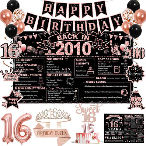 PopularLdo Sweet 16 back in 2010 backdrop enhances photo moments for celebrations.