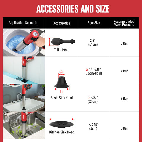 Populo storage bag keeps the tool organized and ready.