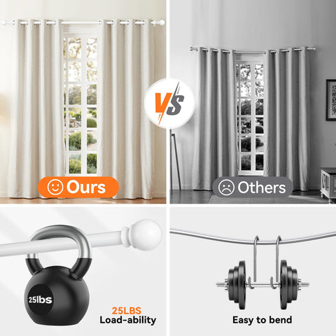 Poskena brackets included for quick, secure installation