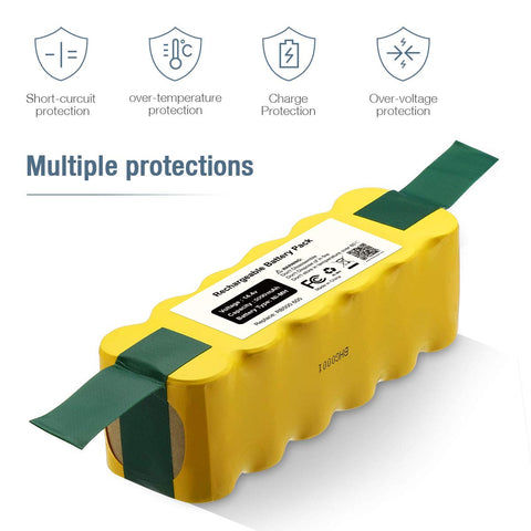 Powerextra safety features image promotes protection against overcharge and short circuits.