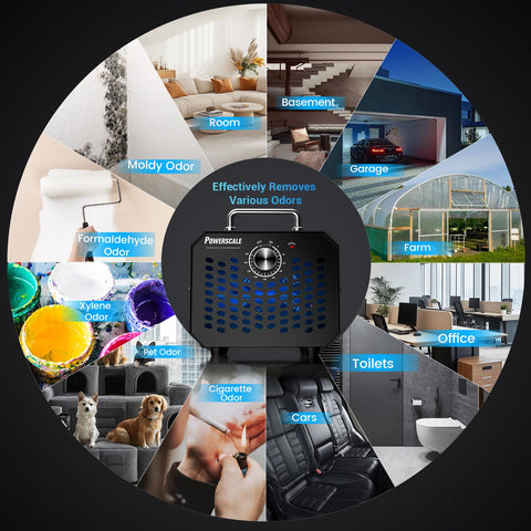 PowerScale compact durable design emphasizes long lasting performance