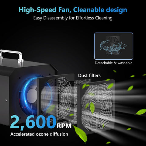 PowerScale ozone generator in car illustrates portable odor control during travel.