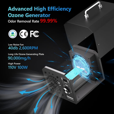 PowerScale ozone generator with removable filter for easy cleaning and maintenance.