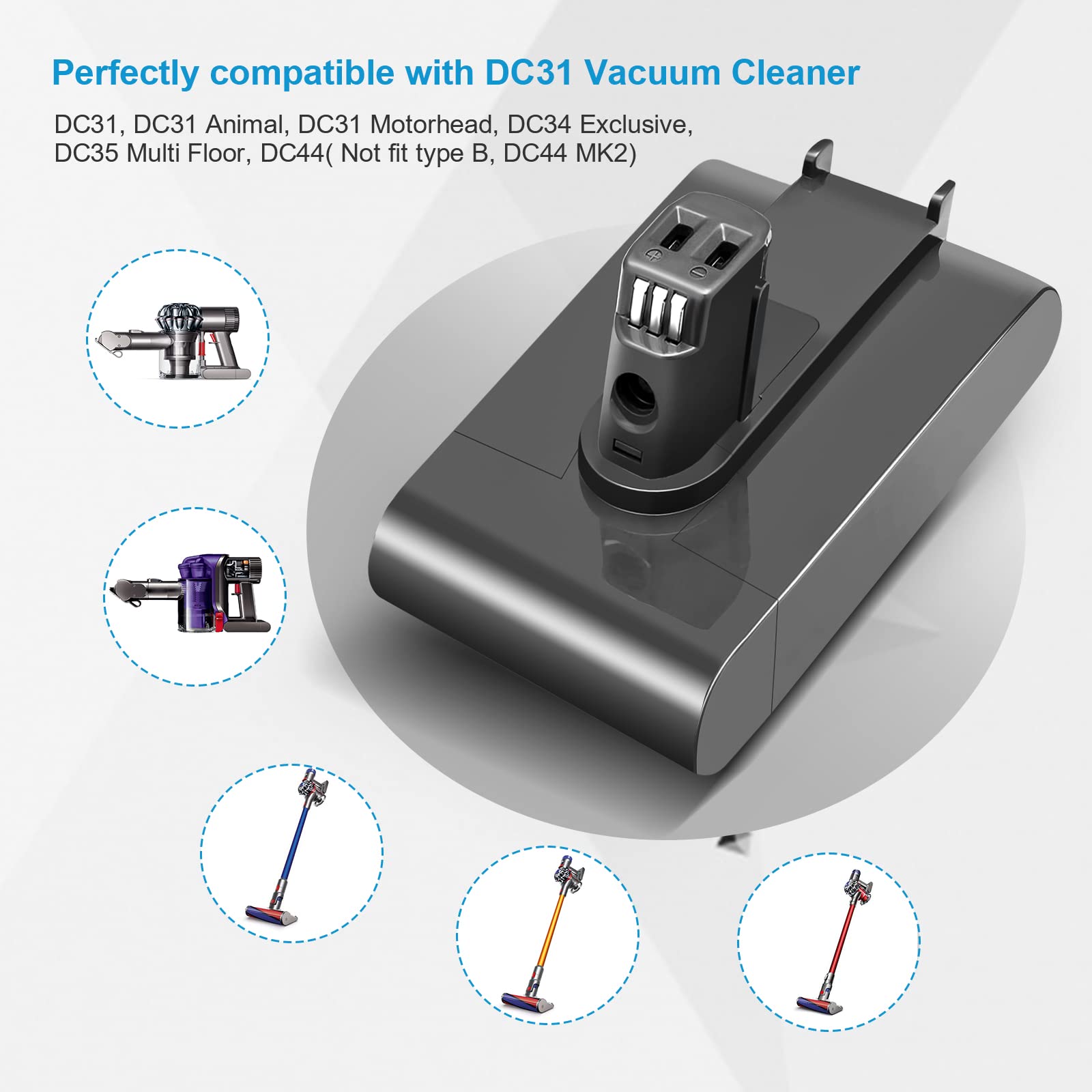 22.2V lithium-ion cells for reliable power and low self-discharge.