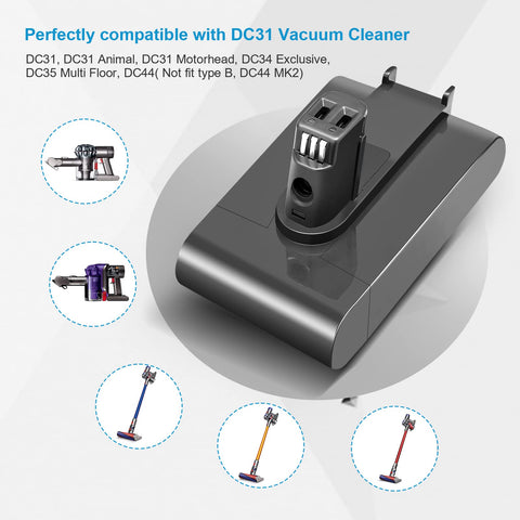 22.2V lithium-ion cells for reliable power and low self-discharge.