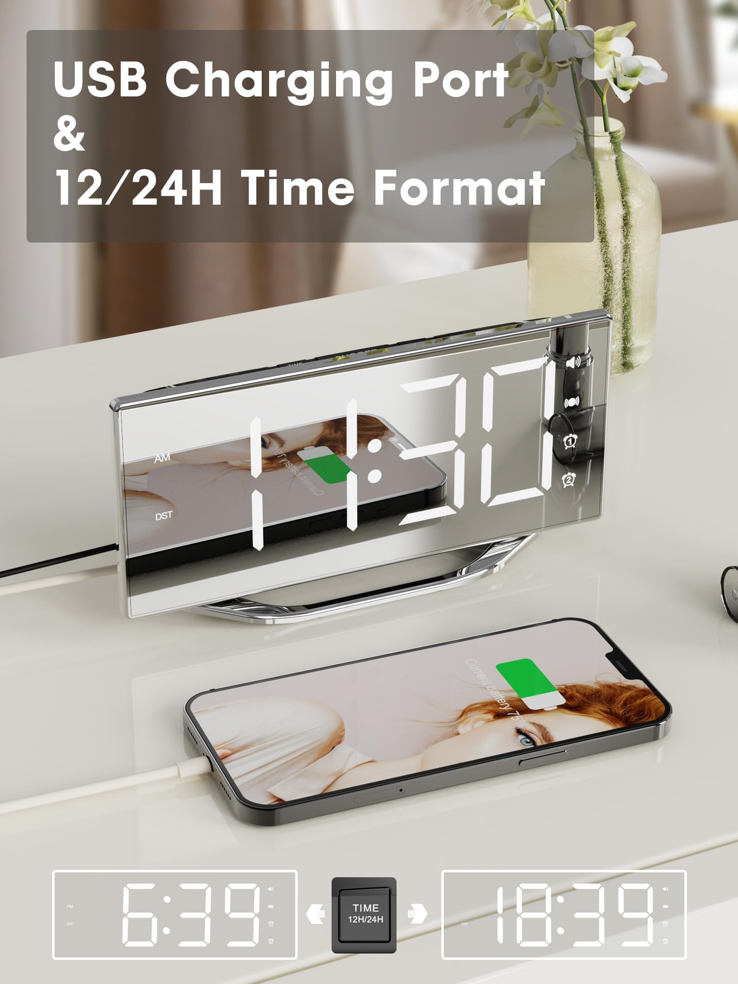 PPLEE USB charging port keeps devices powered overnight
