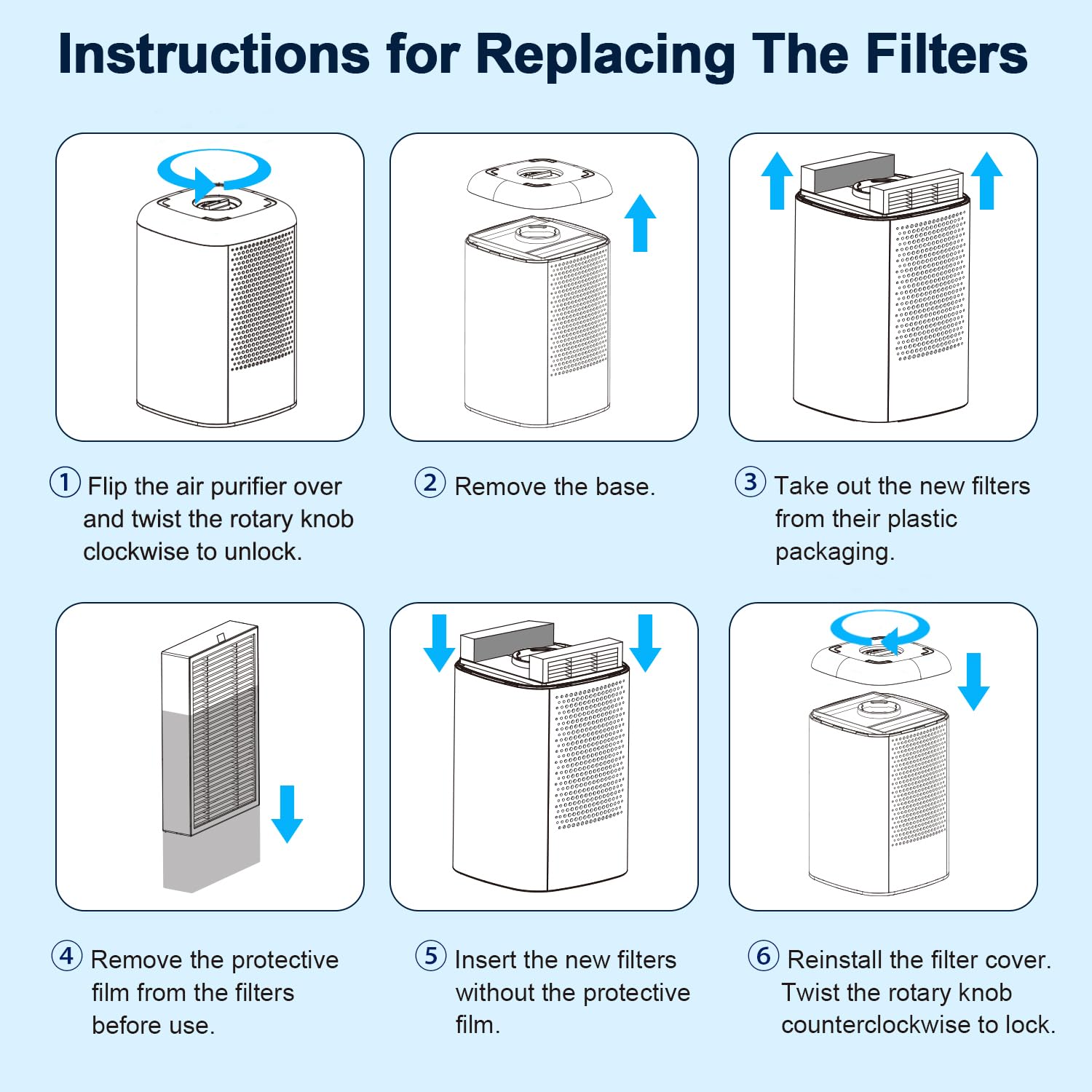 Priestley packaging box shows a gift ready small air purifier.