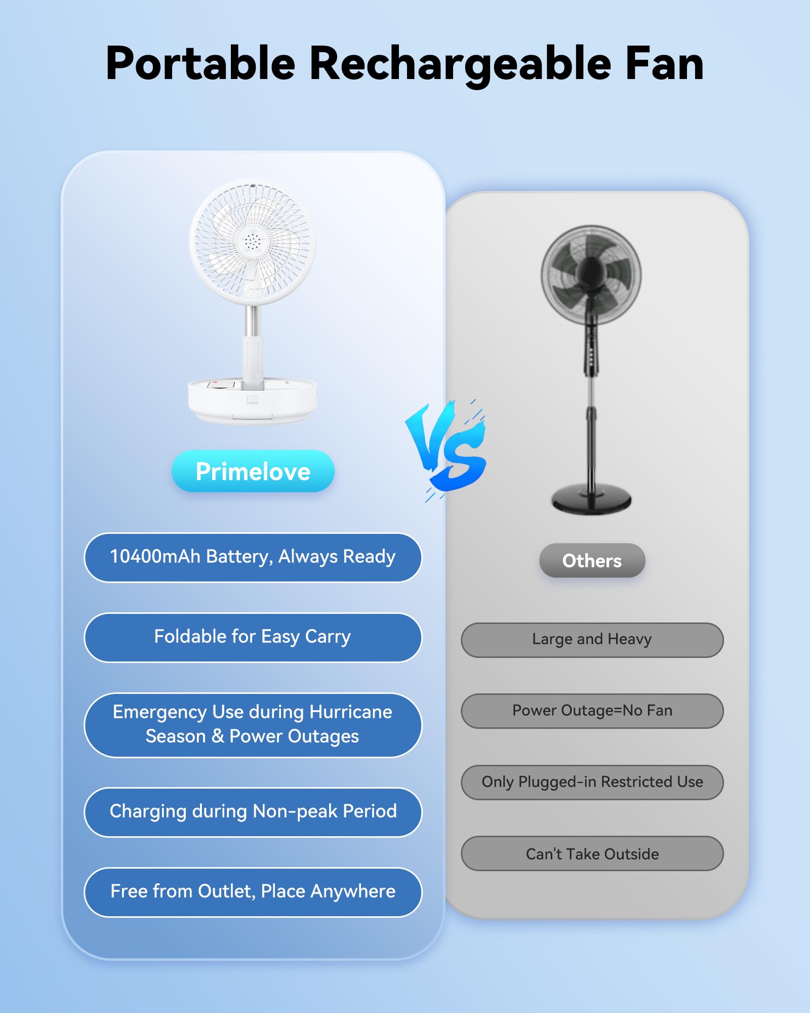 Primelove folding telescopic stand fan adjustable height and angle.