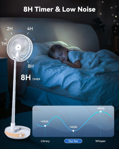 Primelove portable fan ideal for camping and home use.