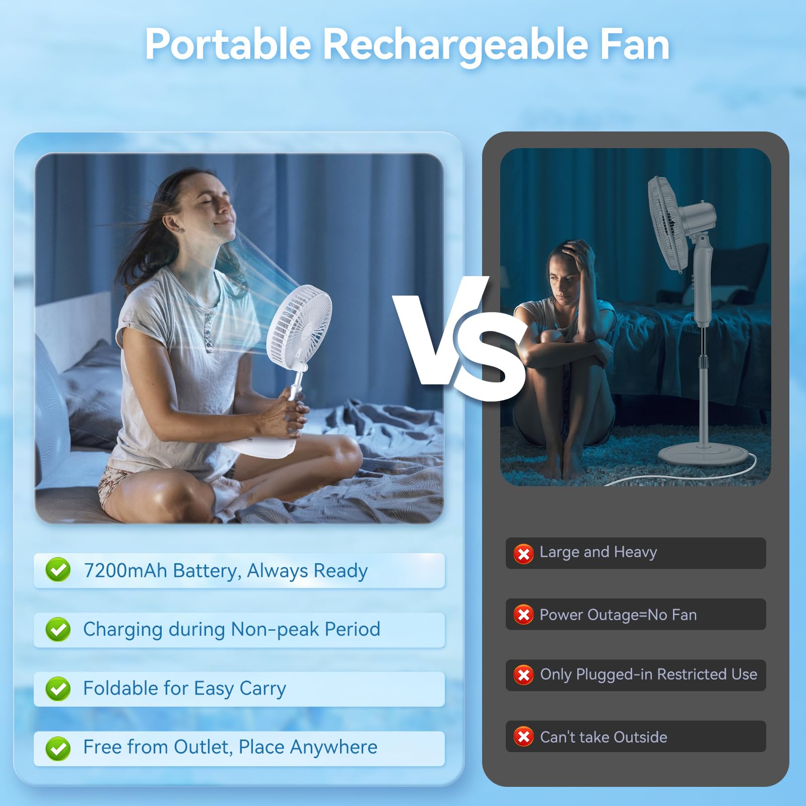 Primelove portable fan shows adjustable height from 4 to 39 inches.