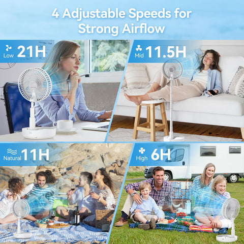 Primelove remote control enables convenient operation from a distance.