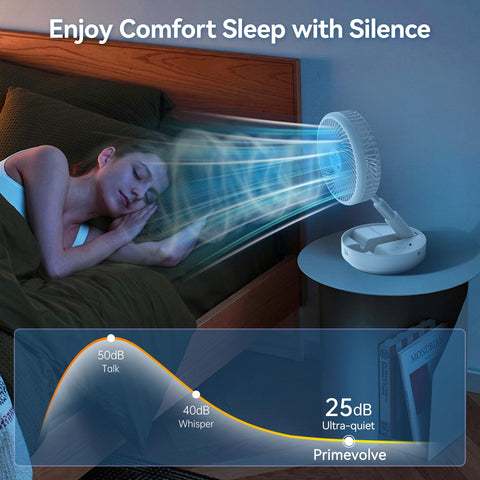 Primelove USB-C rechargeable fan with 7200 mAh for long powered use.