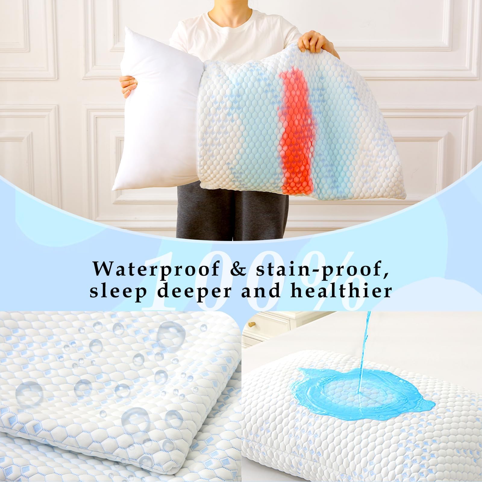 Primesoft pillow protector breathable cooling structure shows air flow