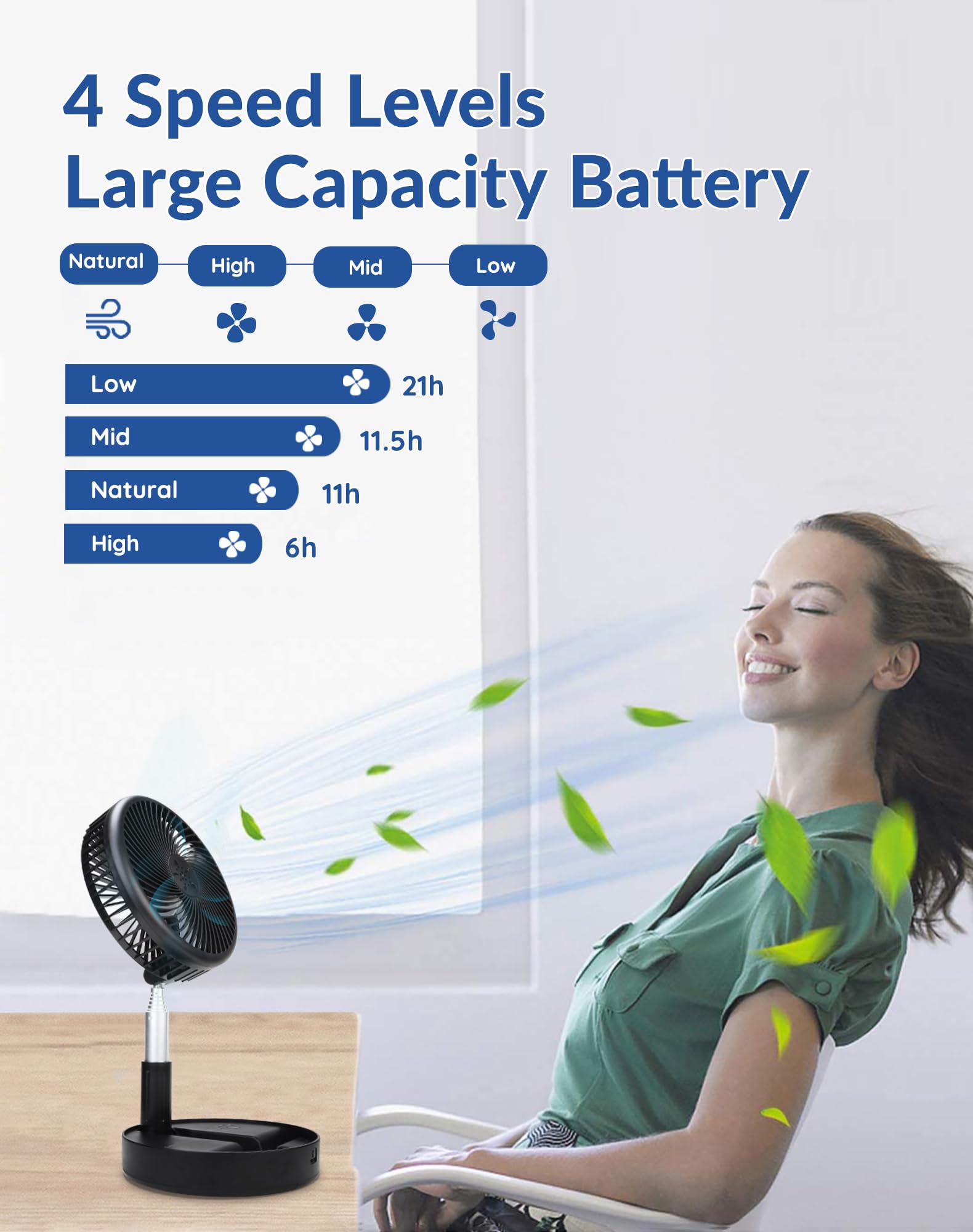 Primevolve fan tilt-head shows 180-degree adjustment for directed airflow.