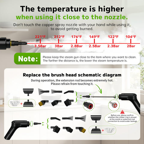 Primiorix steam cleaner LED display showing current steam level