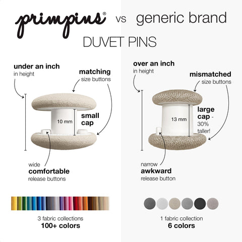 Side-buttons on Primpins clip allow safe and easy release