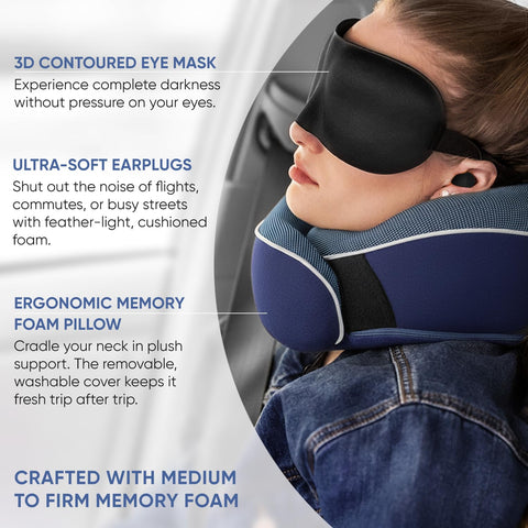 3D contoured eye mask included with the Proglobe kit