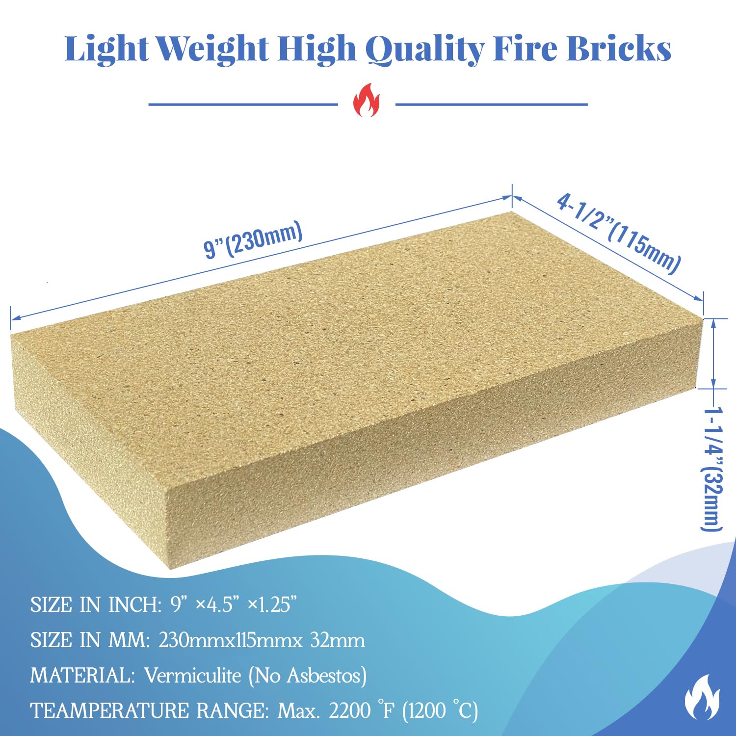 Protalwell firebrick with high-strength material resists cracking.