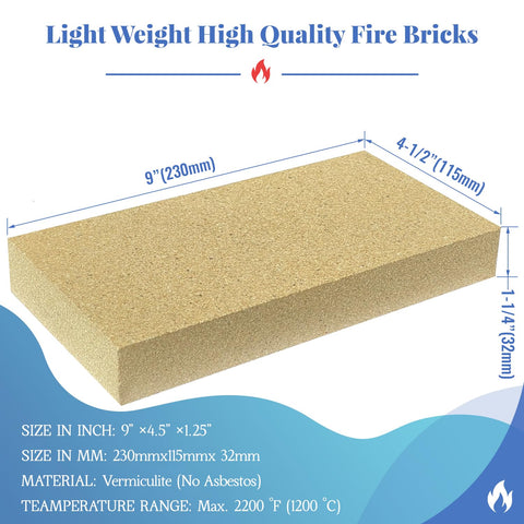 Protalwell firebrick with high-strength material resists cracking.
