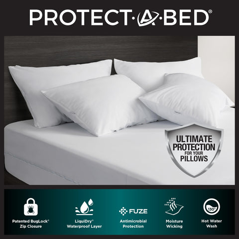 Protect-A-Bed AllerZip pillow protectors show waterproof Liquidry layer for leak protection.