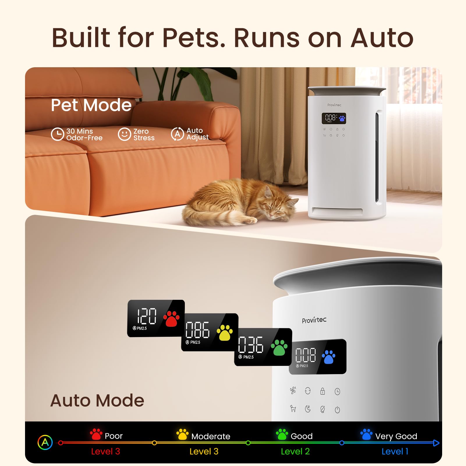 Provirtec 2,500 sq ft coverage keeps bedrooms fresh and living spaces inviting.