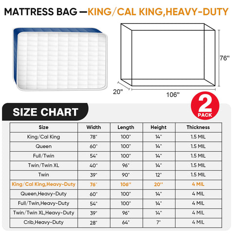 PROWEE 4mil bag protects a thick pillow-top mattress from moisture
