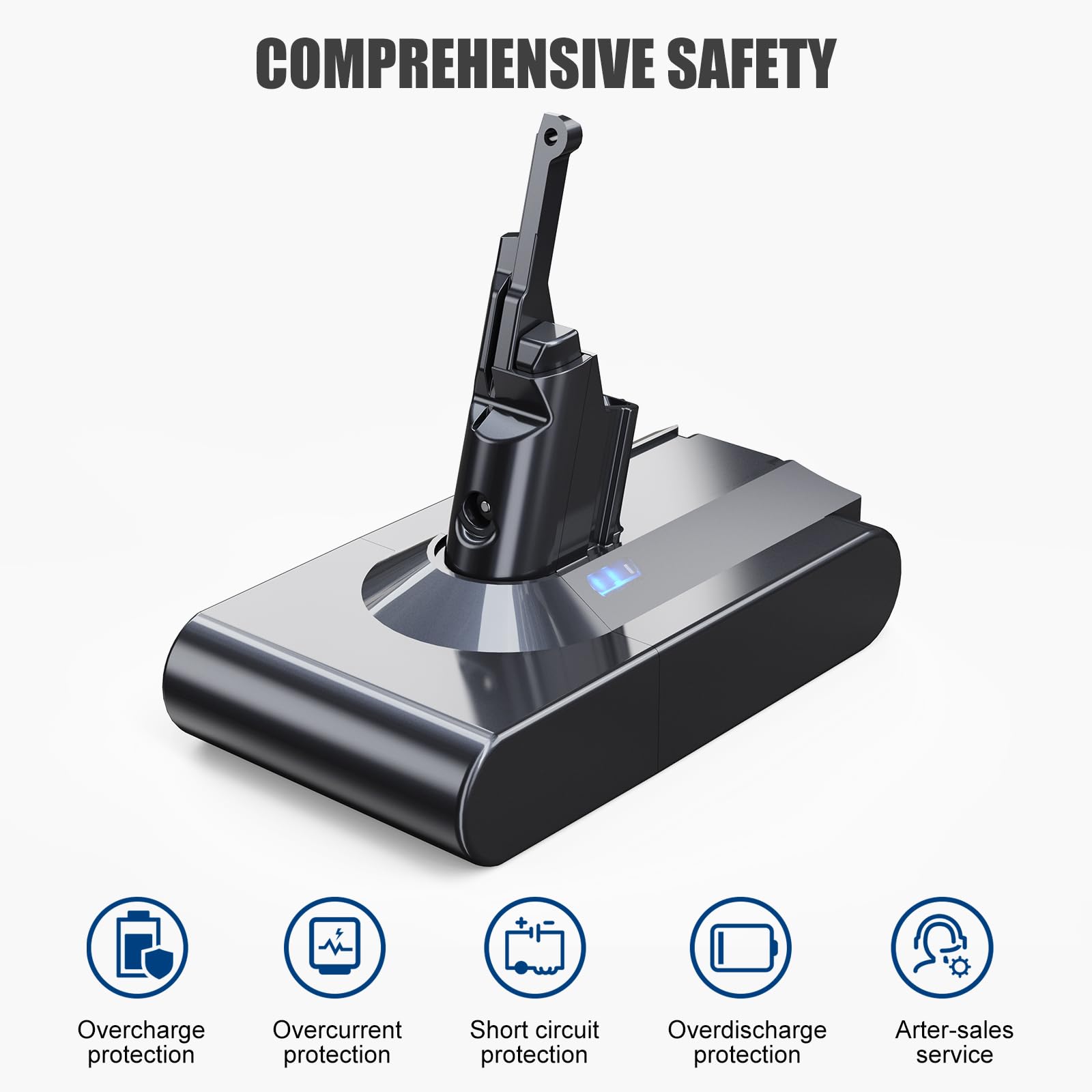P.TOULTEK Dyson V8 battery compact size fits original charger and dock.
