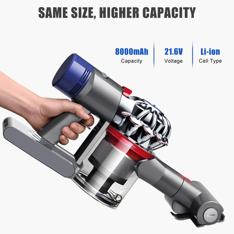 P.TOULTEK Dyson V8 battery pack with filters for longer runtime and filtration.