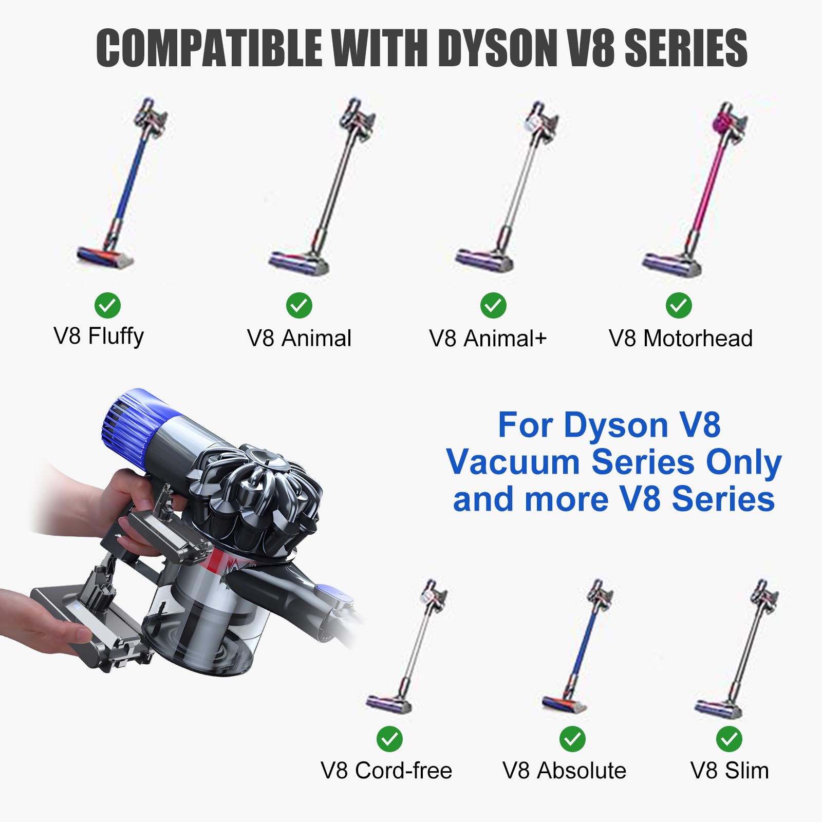 P.TOULTEK Dyson V8 battery with smart protection and built-in safety features.