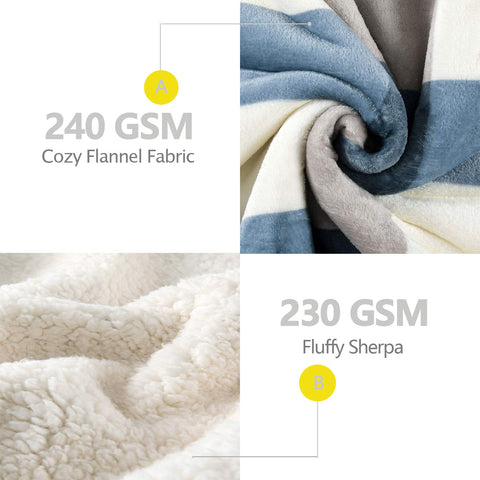 PU MEI Sherpa fleece blanket checked grid design enhances decor
