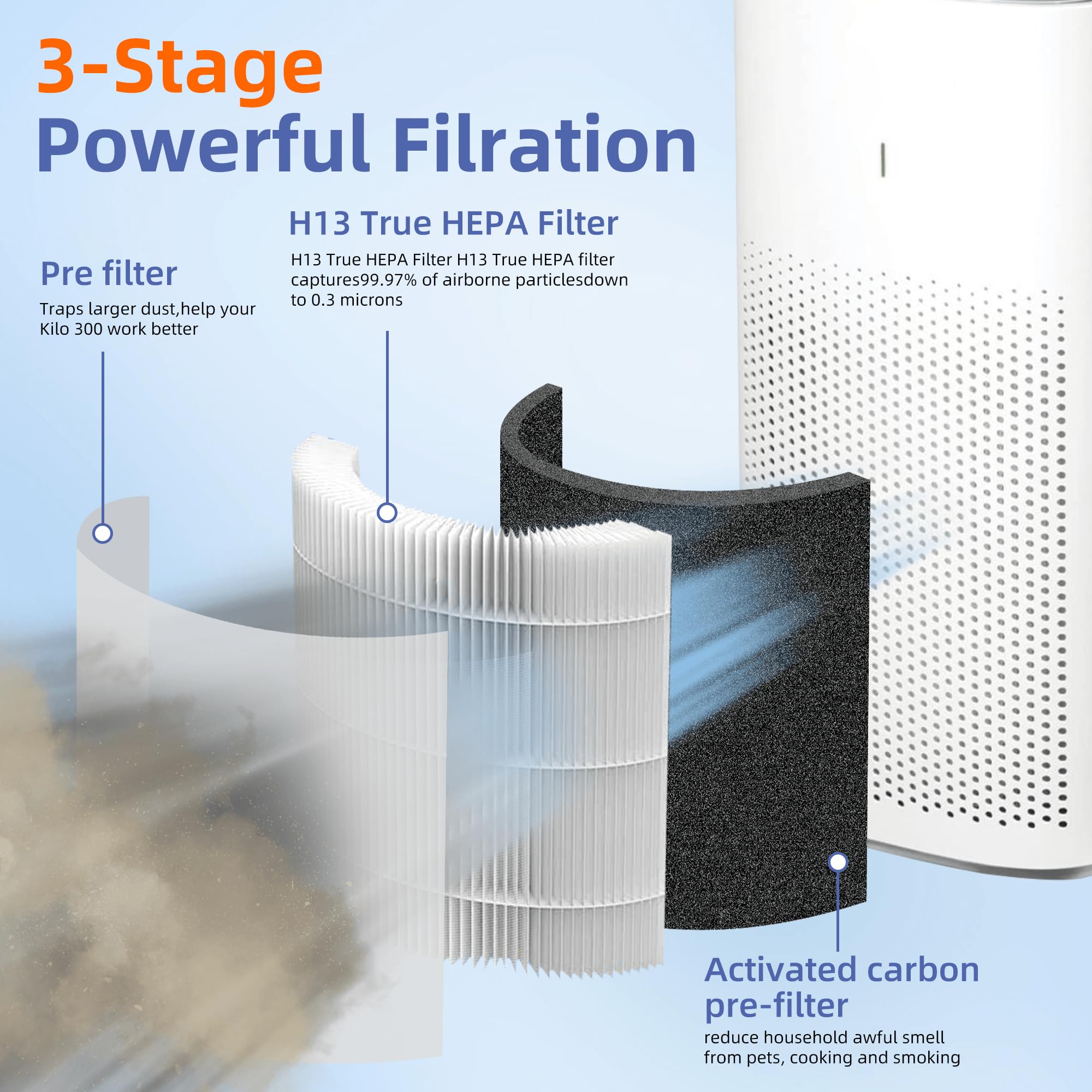 Pulluty 12010 HEPA filter pack packaging showing two filters
