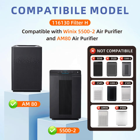 Pulluty two HEPA and two carbon filters included